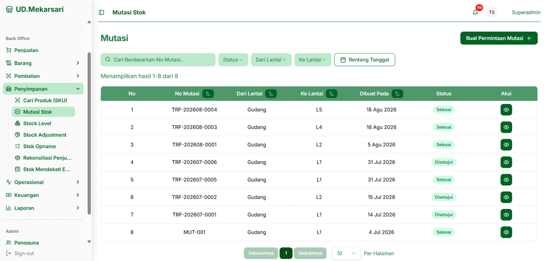 Mekarsari ERP System